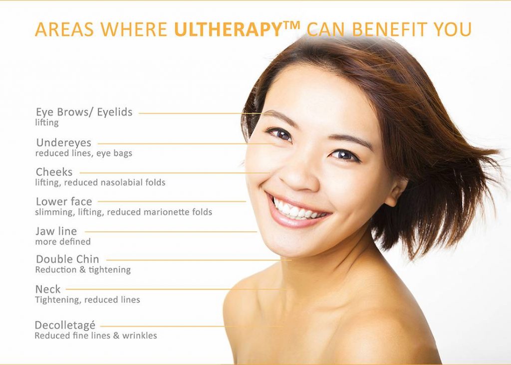 ulthera_benefit